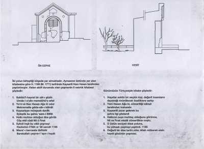 Kayyumoğlu Çeşmesi - Kırklareli