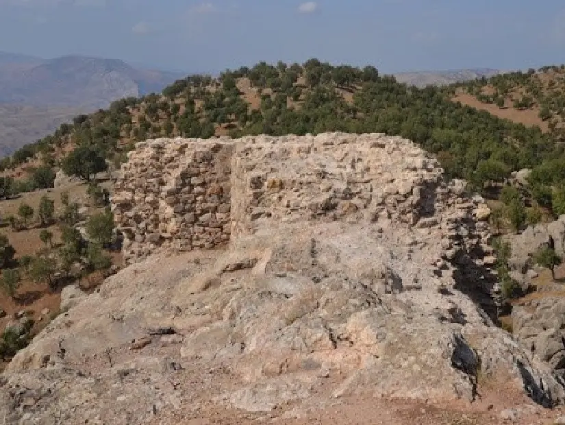 Beksi Kalesi - Batman